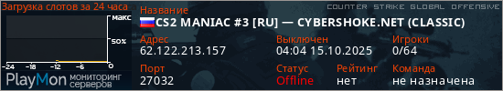 баннер для сервера csgo. CS2 MANIAC #3 [RU] &mdash; CYBERSHOKE.NET (CLASSIC)