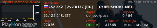 баннер для сервера cs2. CS2 2X2 | 2v2 #137 [RU] — CYBERSHOKE.NET