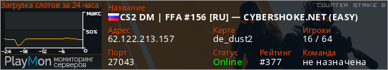 баннер для сервера cs2. CS2 DM | FFA #156 [RU] — CYBERSHOKE.NET (EASY)