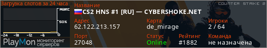 баннер для сервера cs2. CS2 HNS #1 [RU] — CYBERSHOKE.NET