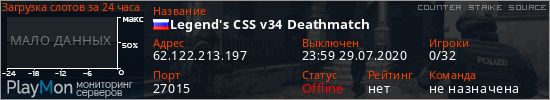 баннер для сервера css. Legend's CSS v34 Deathmatch