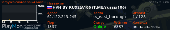 баннер для сервера garrysmod. HVH BY RUSSIA106 (T.ME/russia106)