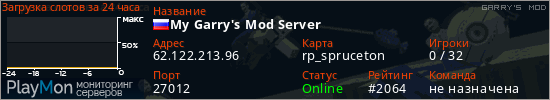 баннер для сервера garrysmod. My Garry's Mod Server