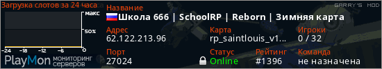 баннер для сервера garrysmod. Школа 666 | SchoolRP | Reborn | Зимняя карта