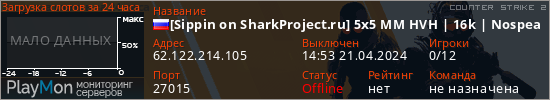 баннер для сервера cs2. [Sippin on SharkProject.ru] 5x5 MM HVH | 16k | Nospead FIX