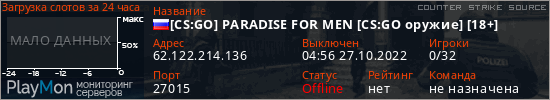 баннер для сервера css. [CS:GO] PARADISE FOR MEN [CS:GO оружие] [18+]