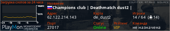 баннер для сервера css. Champions club | Deathmatch dust2 |