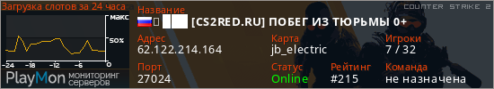 баннер для сервера cs2. ➥ ███ [CS2RED.RU] ПОБЕГ ИЗ ТЮРЬМЫ 0+