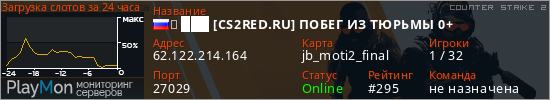 баннер для сервера cs2. ➥ ███ [CS2RED.RU] ПОБЕГ ИЗ ТЮРЬМЫ 0+