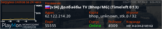 баннер для сервера css. [v34] Долбаёбы TV [Bhop/MG] (Timeleft 20:33)