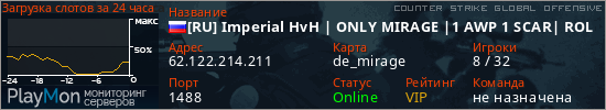 баннер для сервера csgo. [RU] Imperial HvH | ONLY MIRAGE |1 AWP 1 SCAR| ROLLFIX