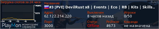 баннер для сервера rust. #3 [PVE] DevilRust x8 | Events | Eco | RB | Kits | Skills..