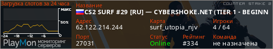 баннер для сервера cs2. CS2 SURF #29 [RU] — CYBERSHOKE.NET (TIER 1 - BEGINNER)
