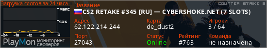 баннер для сервера cs2. CS2 RETAKE #345 [RU] — CYBERSHOKE.NET (7 SLOTS)