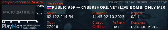 баннер для сервера csgo. PUBLIC #59 &mdash; CYBERSHOKE.NET (LIVE BOMB, ONLY MIRAGE, 128 TICK)