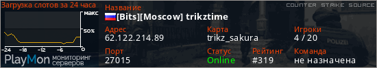 баннер для сервера css. [Bits][Moscow] trikztime