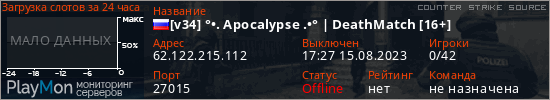 баннер для сервера css. [v34] °•. Apocalypse .•° | DeathMatch [16+]