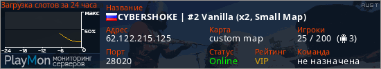 баннер для сервера rust. CYBERSHOKE | #2 Vanilla (x2, Small Map)