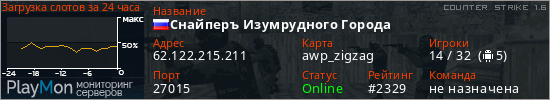 баннер для сервера cs. Снайперъ Изумрудного Города