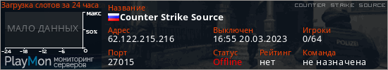 баннер для сервера css. Counter Strike Source