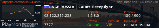 баннер для сервера samp. RAGE RUSSIA | Санкт-Петербург