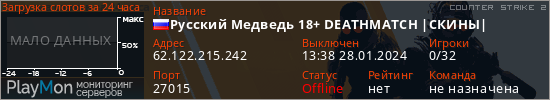 баннер для сервера cs2. Русский Медведь 18+ DEATHMATCH |СКИНЫ|