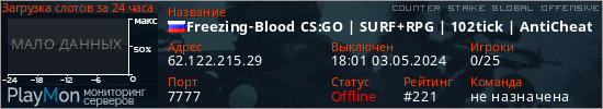 баннер для сервера csgo. Freezing-Blood CS:GO | SURF+RPG | 102tick | AntiCheat