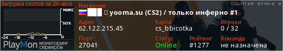 баннер для сервера cs2. ███ ➥ yooma.su (CS2) / только инферно #1