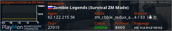 баннер для сервера css. Zombie Legends (Survival ZM Mode)