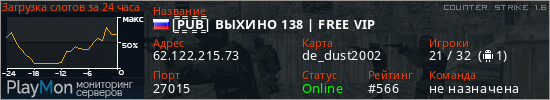 баннер для сервера cs. |͇̿P͇̿U͇̿B͇̿| ВЫХИНО 138 | FREE VIP
