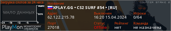 баннер для сервера cs2. XPLAY.GG • CS2 SURF #54 • [RU]