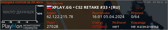 баннер для сервера cs2. XPLAY.GG &bull; CS2 RETAKE #33 &bull; [RU]