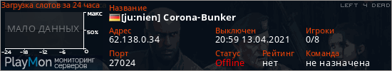 баннер для сервера l4d. [ju:nien] Corona-Bunker