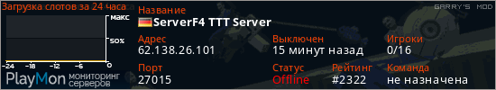 баннер для сервера garrysmod. ServerF4 TTT Server