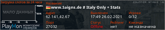 баннер для сервера cs. www.Saigns.de # Italy Only + Stats