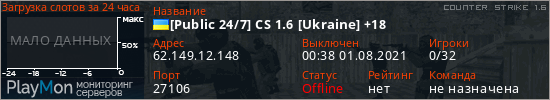 баннер для сервера cs. [Public 24/7] CS 1.6 [Ukraine] +18