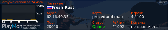 баннер для сервера rust. Fresh_Rust