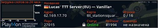 баннер для сервера garrysmod. Lucas' TTT Server (EU) &mdash; Vanilla+