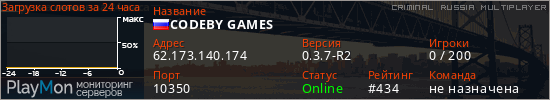 баннер для сервера crmp. CODEBY GAMES