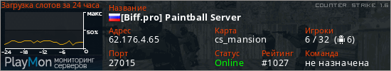 баннер для сервера cs. [Biff.pro] Paintball Server