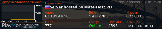 баннер для сервера samp. Server hosted by Maze-Host.RU