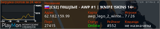 баннер для сервера cs2. [CS2] П0ШJIЫЕ - AWP #1 | !KNIFE !SKINS 14+