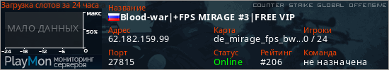 баннер для сервера csgo. Blood-war|+FPS MIRAGE #3|FREE VIP