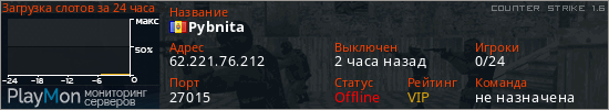 баннер для сервера cs. Pybnita
