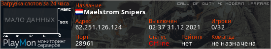 баннер для сервера cod4. Maelstrom Snipers