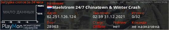 баннер для сервера cod4. Maelstrom 24/7 Chinatown & Winter Crash