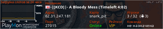 баннер для сервера hl. -|[KCD]|- A Bloody Mess (Timeleft 3:26)