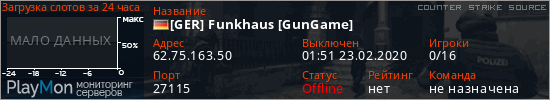 баннер для сервера css. [GER] Funkhaus [GunGame]