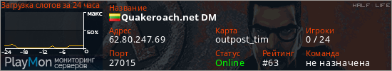 баннер для сервера hl. Quakeroach.net DM