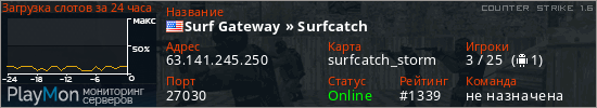 баннер для сервера cs. Surf Gateway » Surfcatch
